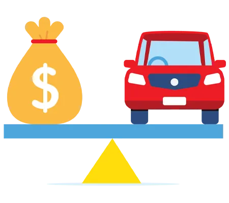 easyauto123